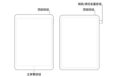 强制重启ipad