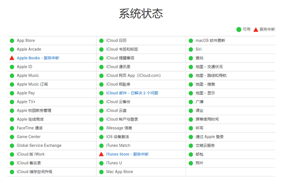 苹果系统状态界面