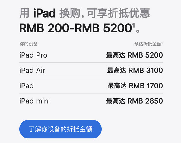 iPad折抵金额