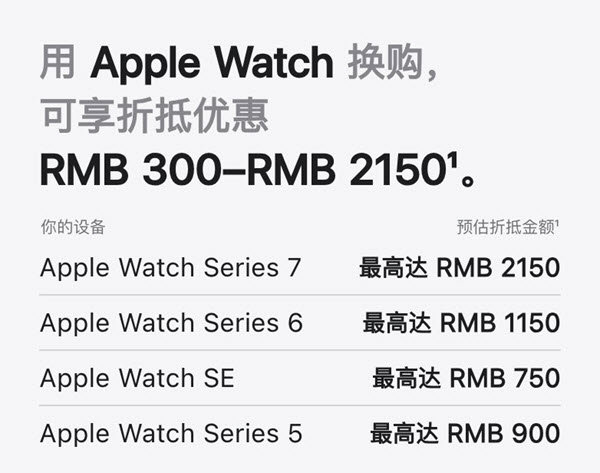 Apple Watch折抵金额